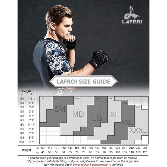 New Sz Small Men's UPF 50+ Baselayer Performance Fit Compression Rash Guard Shir - Picture 3 of 3